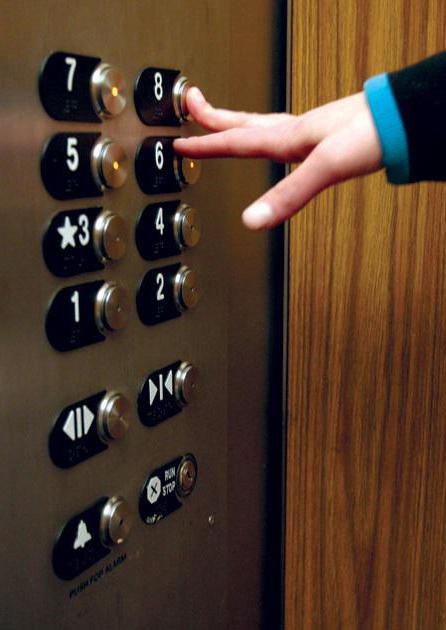 Con qué sueña el ascensor y qué significa quedarse atrapado en un ascensor en un sueño